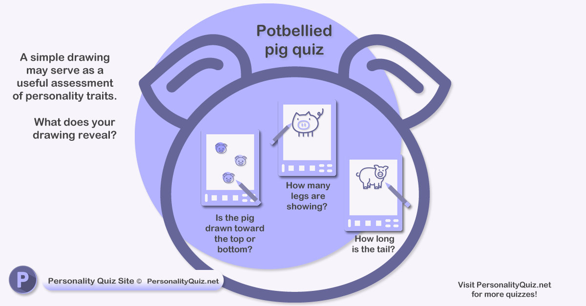 Personality Quiz.net