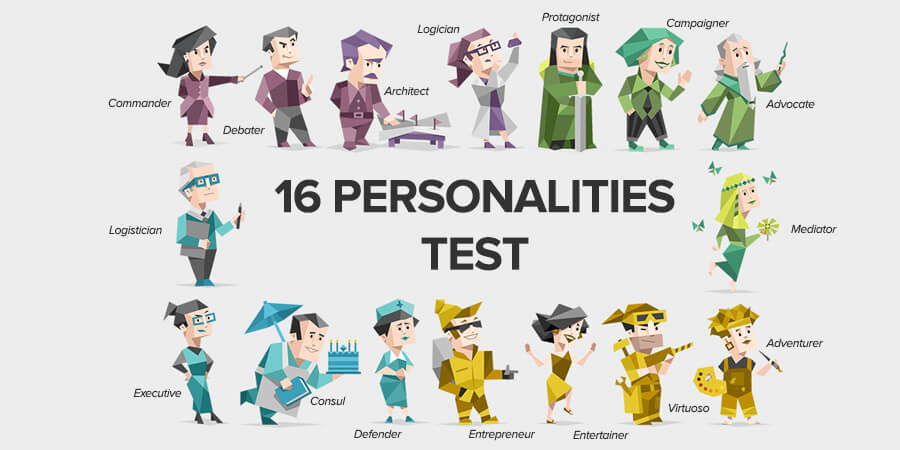 Myers-Briggs Personality Test