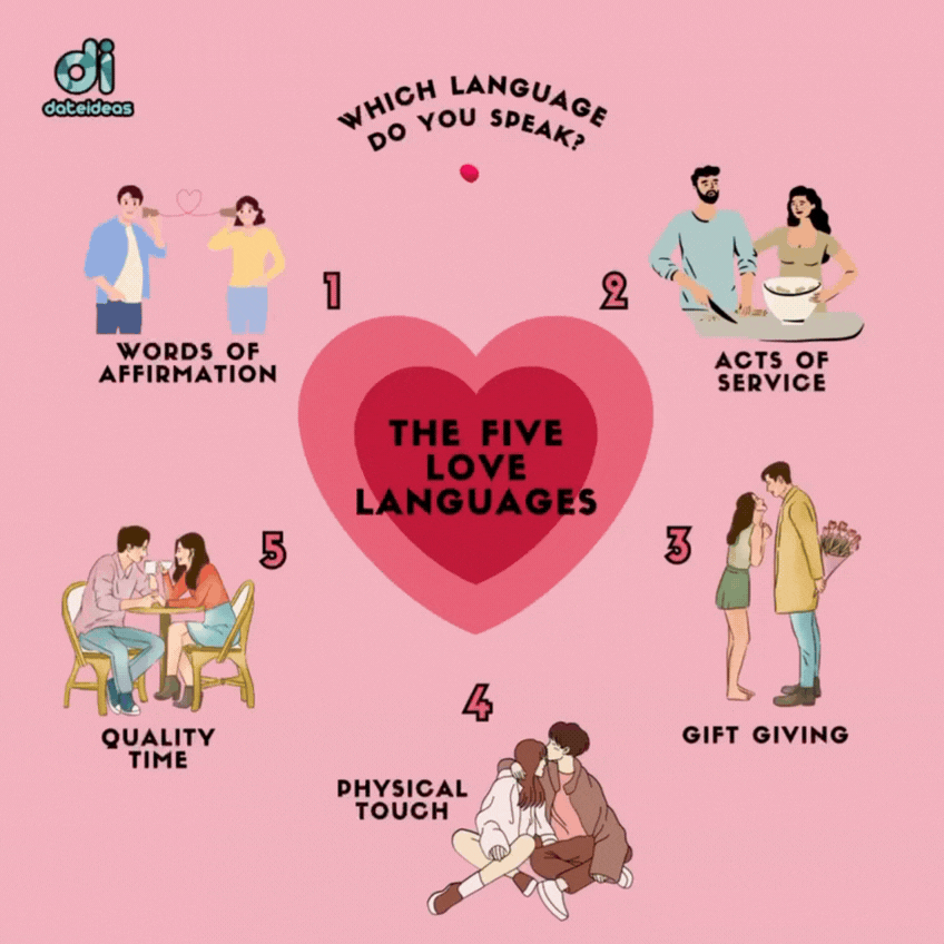 gift idea for romantic Valentine’s Day in Singapore